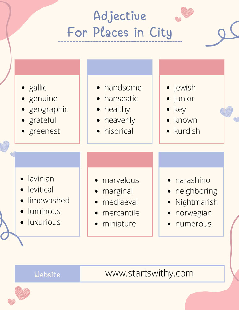 Adjective For Places in City