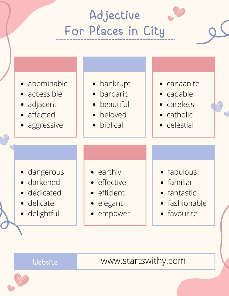 Adjective For Places in City