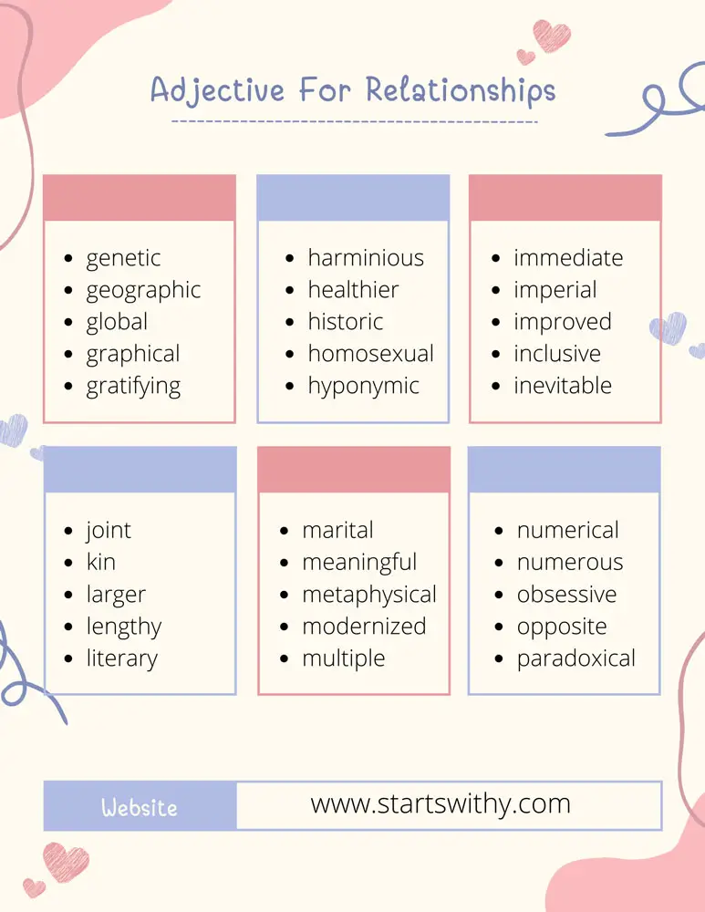 Adjective For Relationships