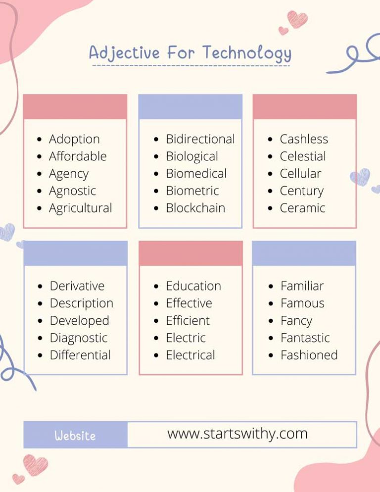 550+ Adjective Words To Describe Technology