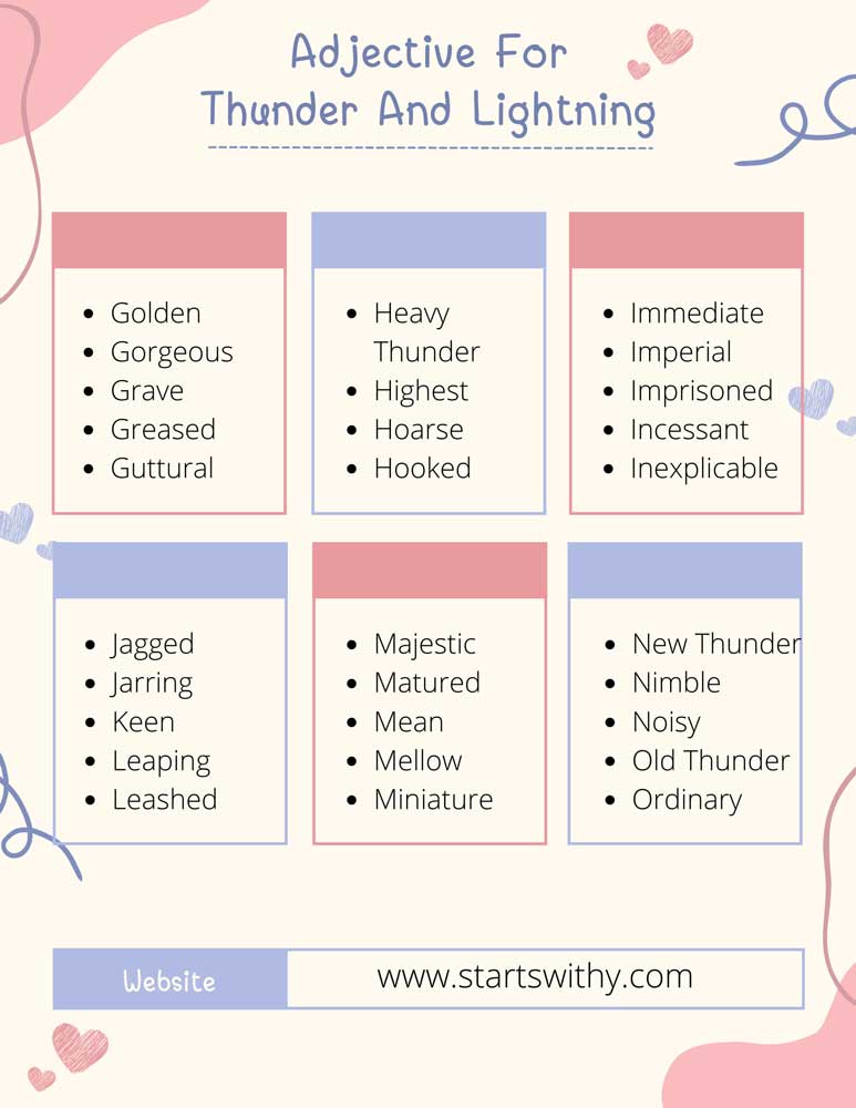 Adjective For Thunder And Lightning