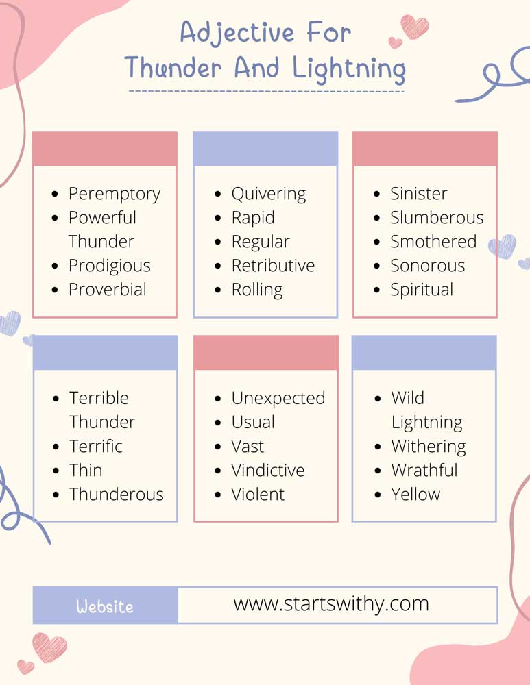Adjective For Thunder And Lightning