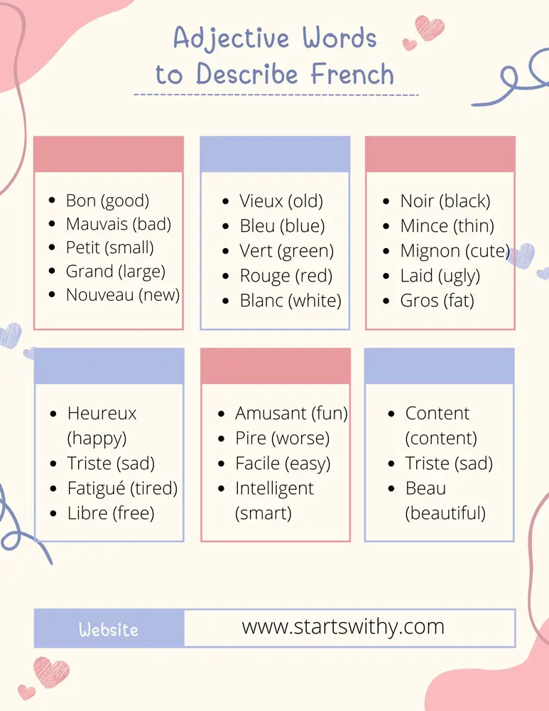 Adjective Words to Describe French