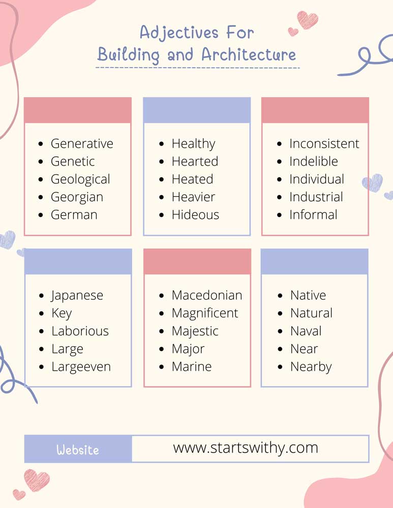 Adjectives For Building and Architecture