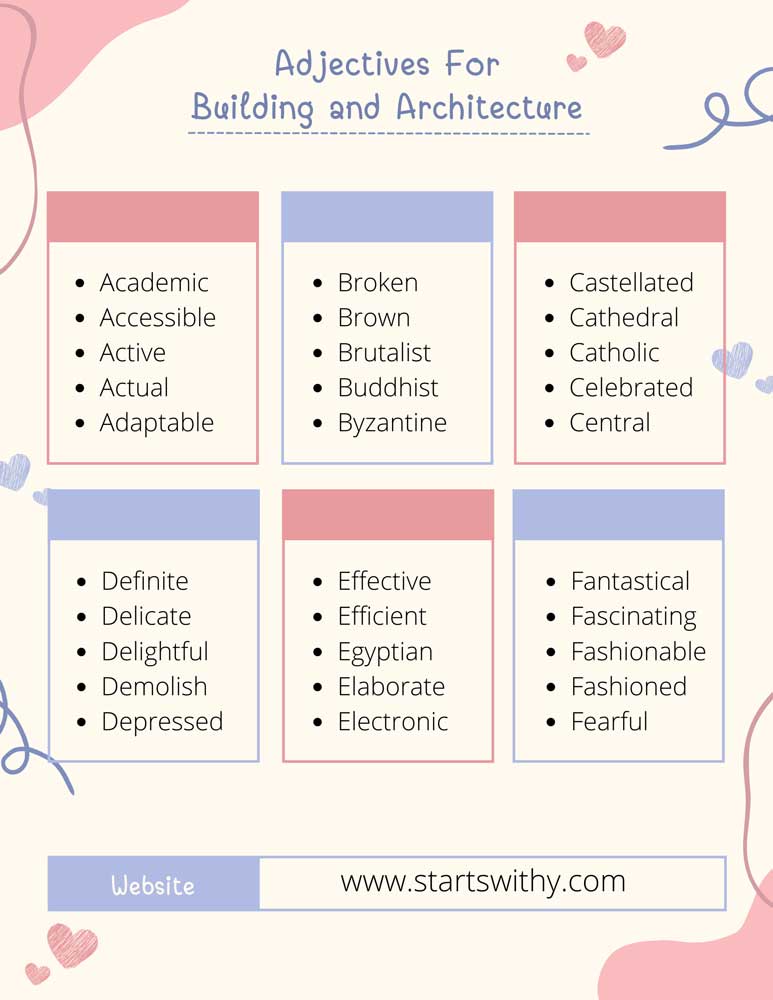 Adjectives For Building and Architecture