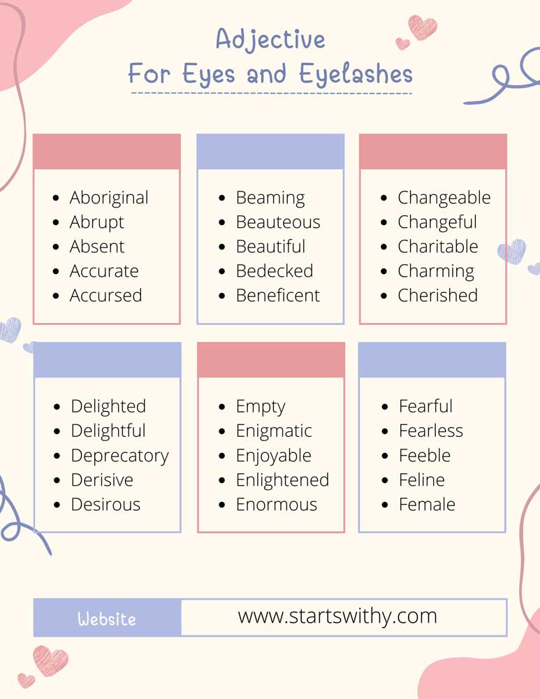 Adjectives For Eyes and Eyelashes