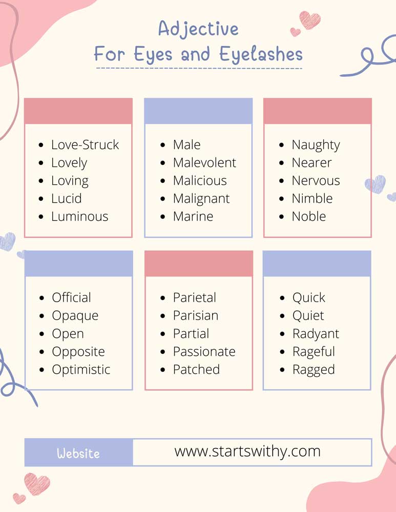 Adjectives For Eyes and Eyelashes