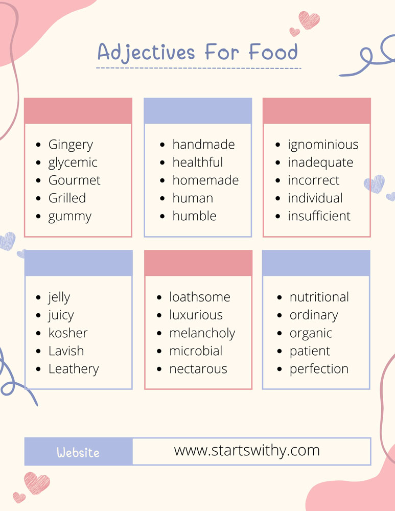 Adjectives For Food