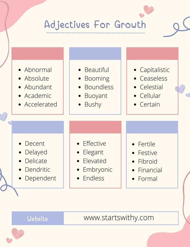 Adjectives For Growth
