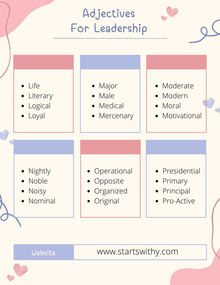 Adjectives For Leadership