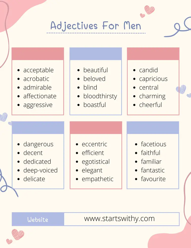 Adjectives For Men