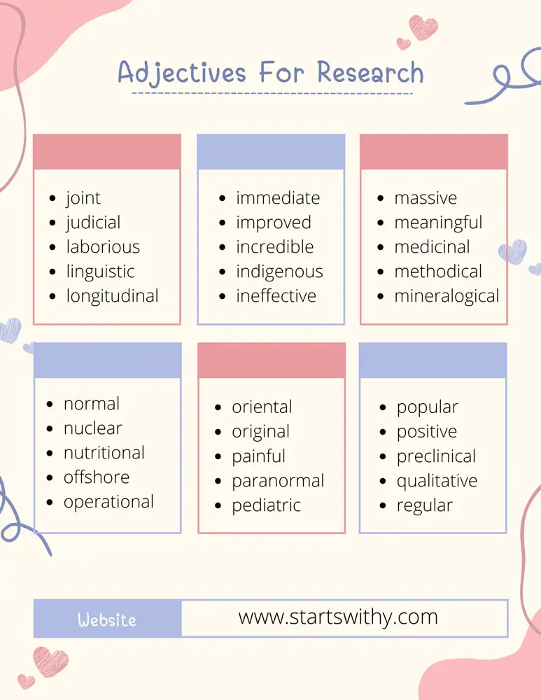 Adjectives For Research