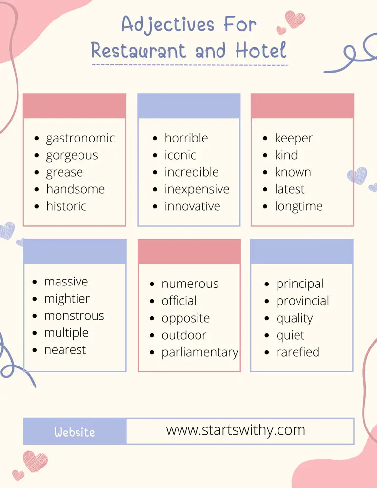 Adjectives For Restaurant and Hotel