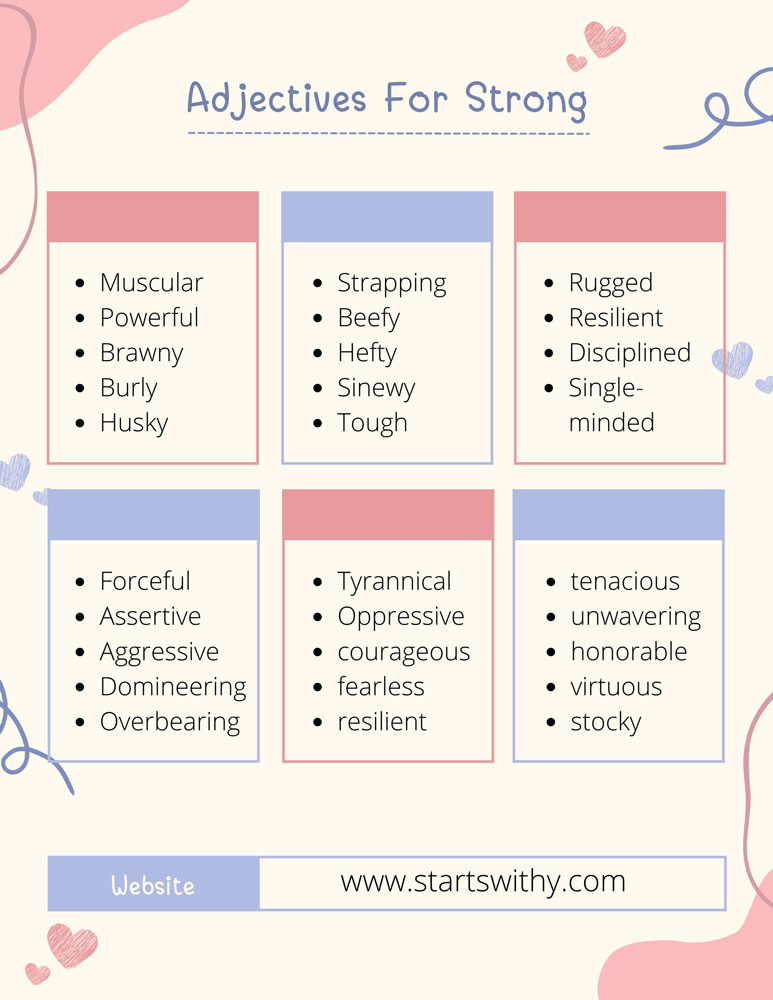 Adjectives For Strong