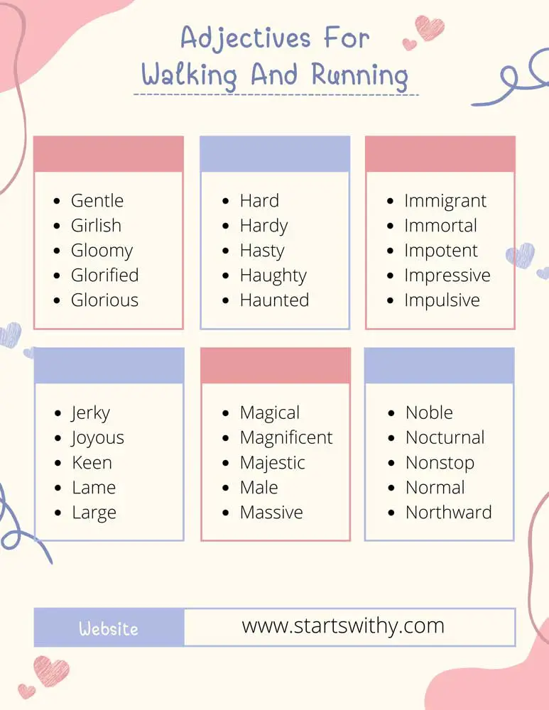 Adjectives For Walking And Running