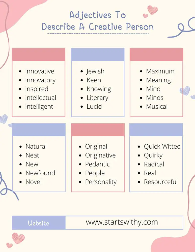 Adjectives To Describe A Creative Person