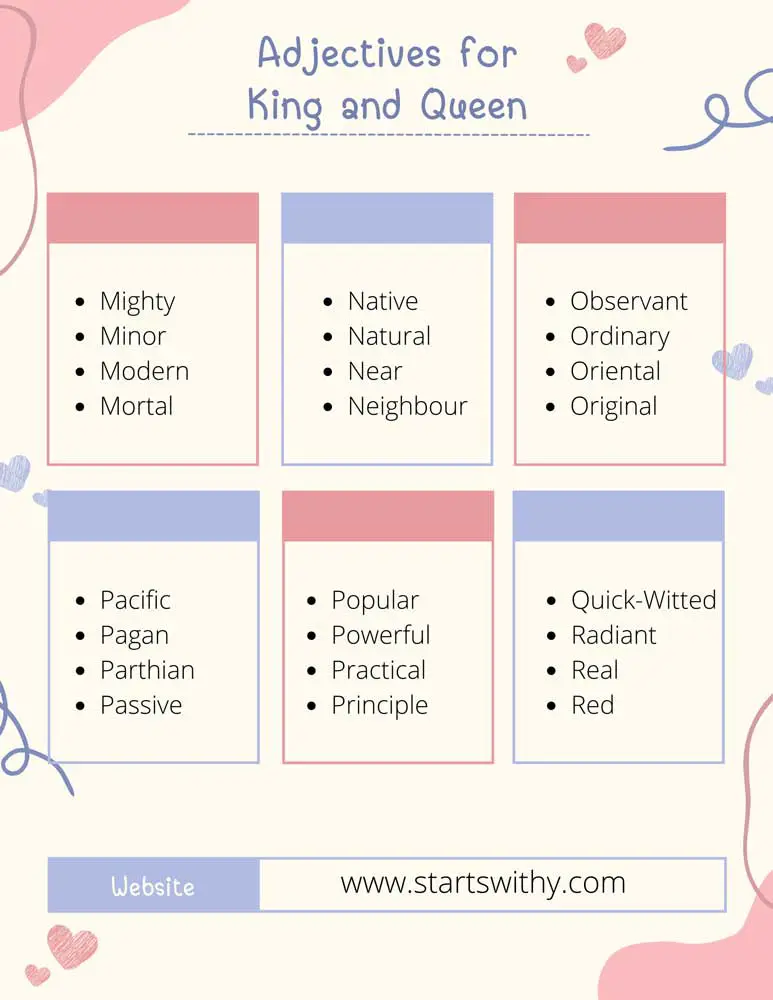 Adjectives for King and Queen