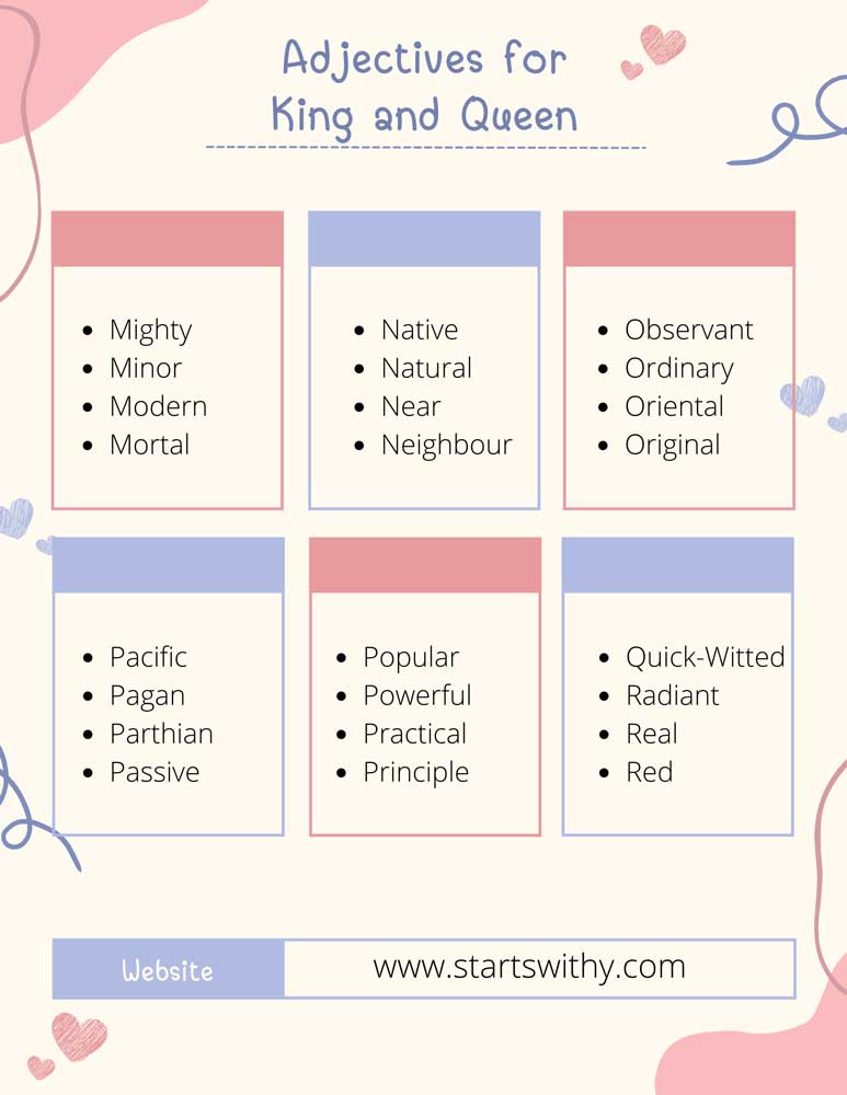 Adjectives for King and Queen