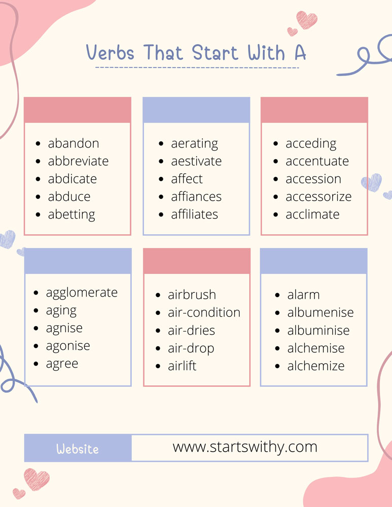 Verbs That Start With A