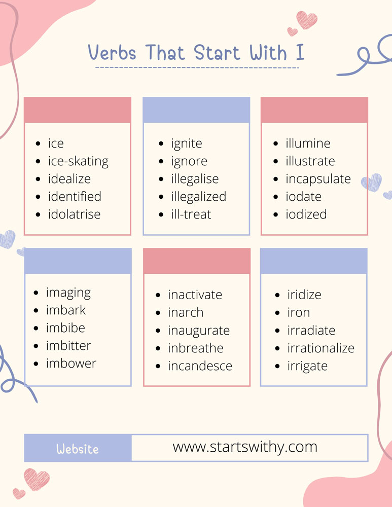 Verbs That Start With I