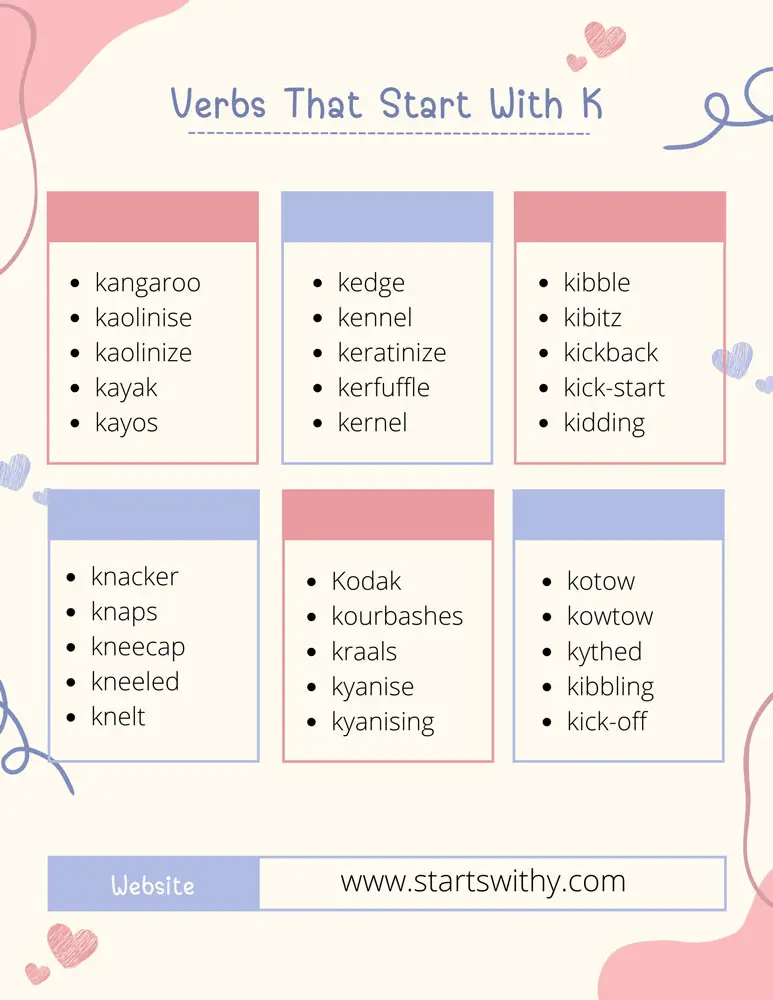 Verbs That Start With K