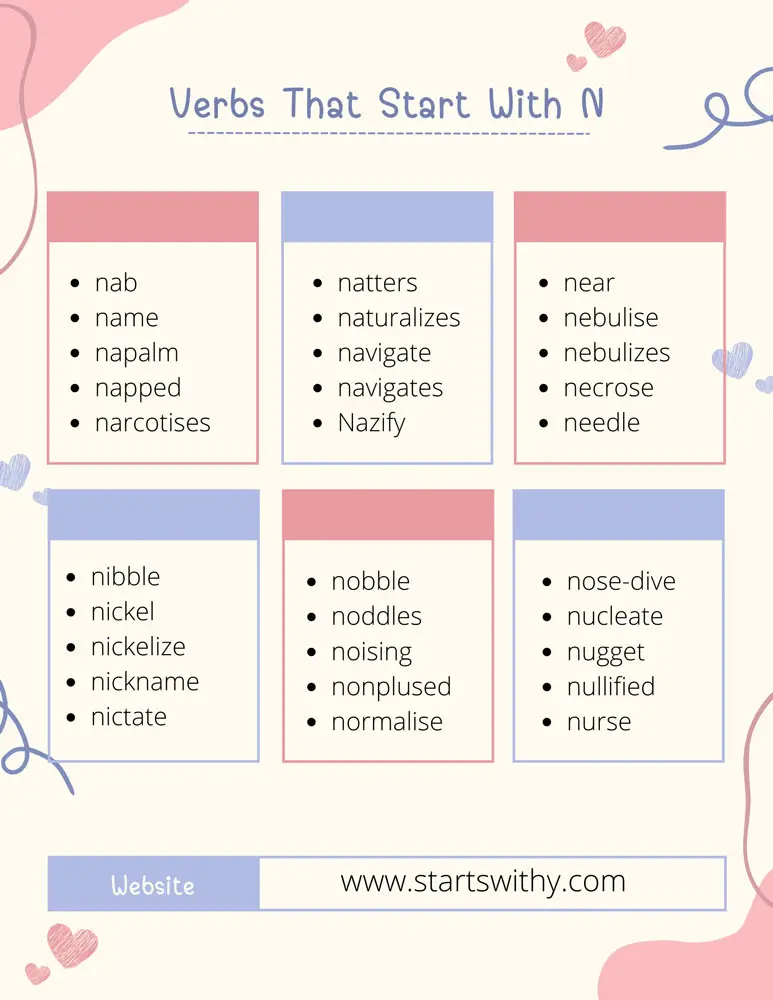 Verbs That Start With N