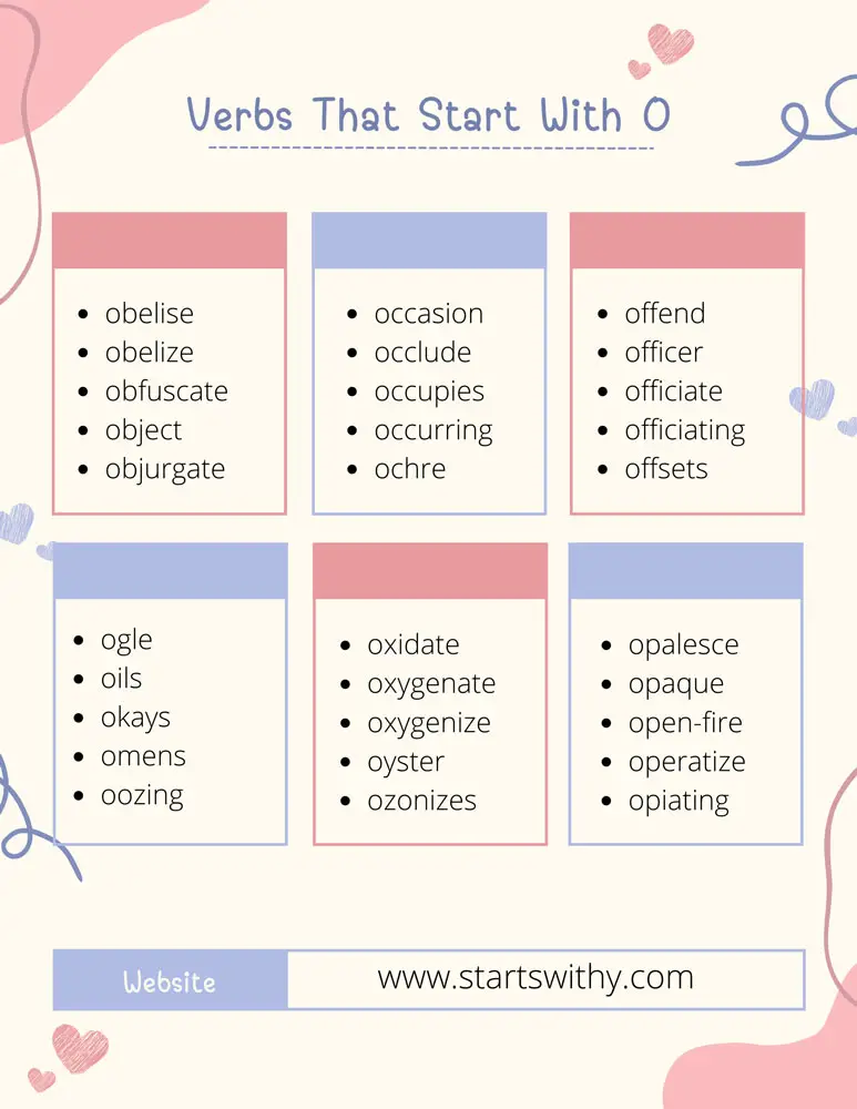 Verbs That Start With O