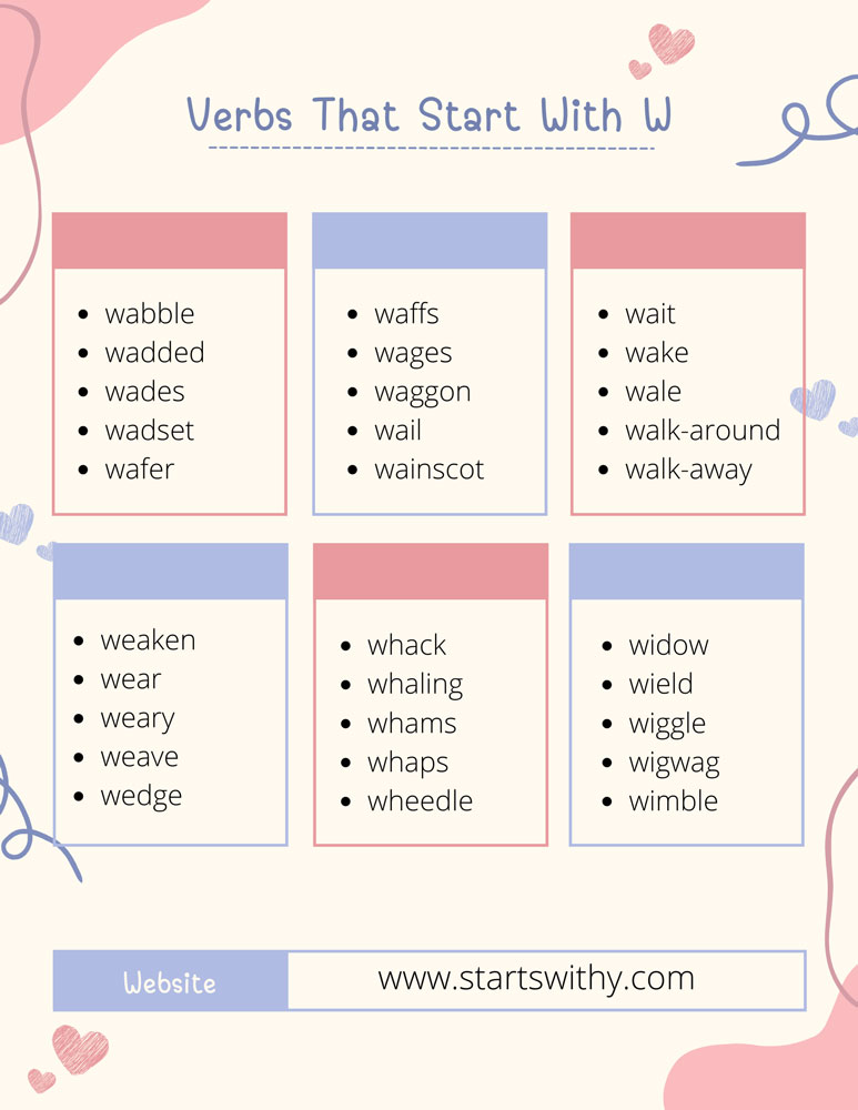 Verbs That Start With W