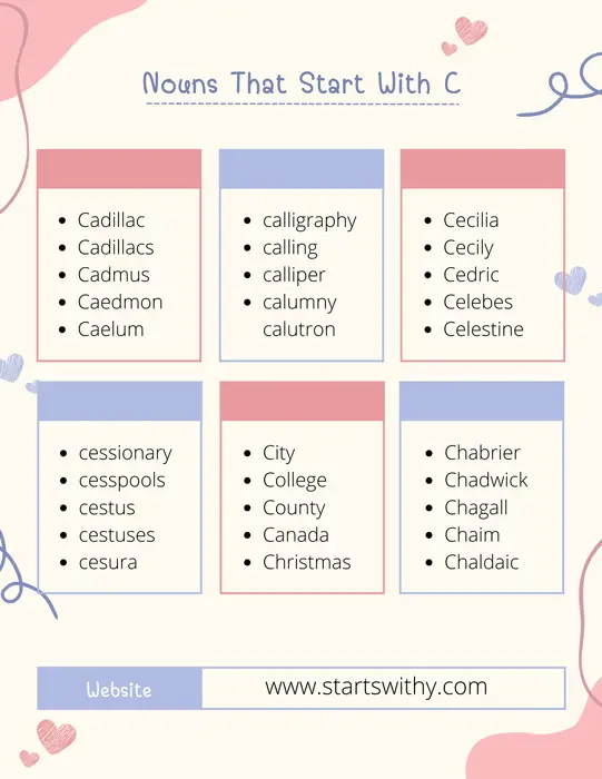 Nouns That Start With C