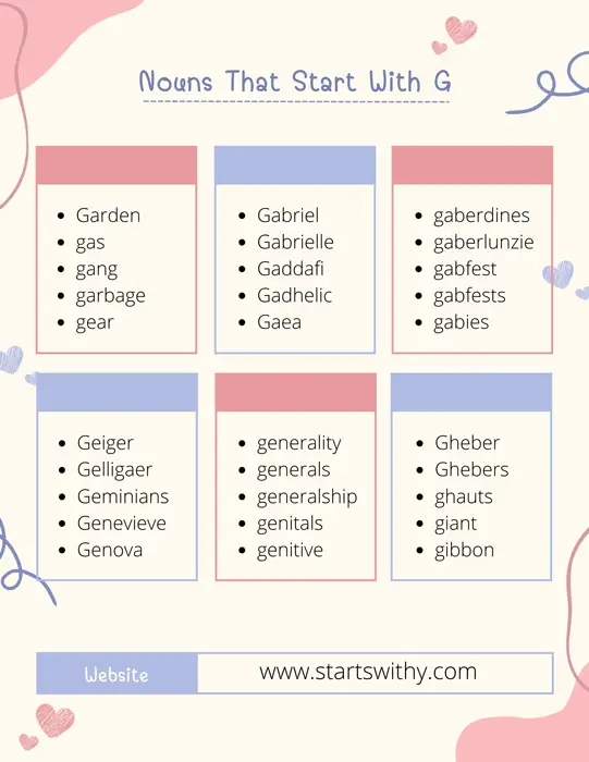 Nouns That Start With G