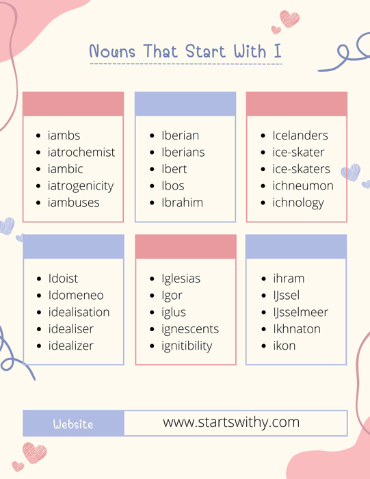 Nouns That Start With I