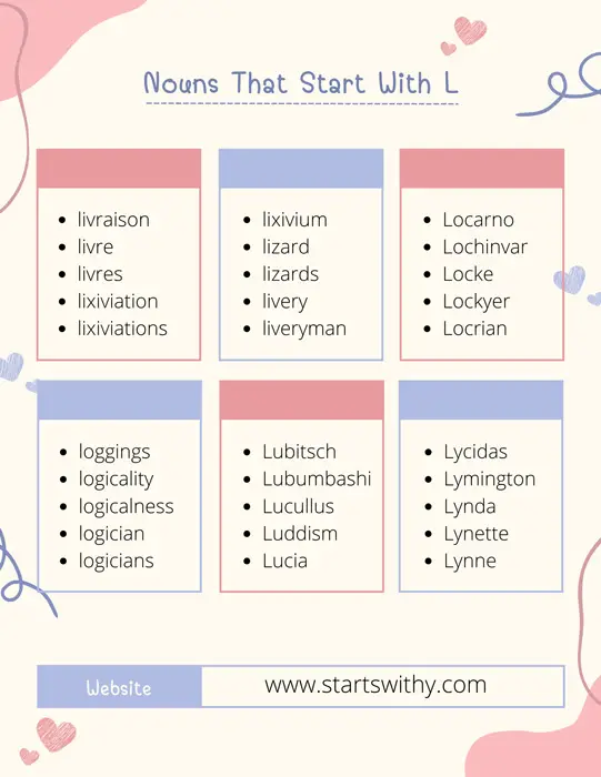 Nouns That Start With L