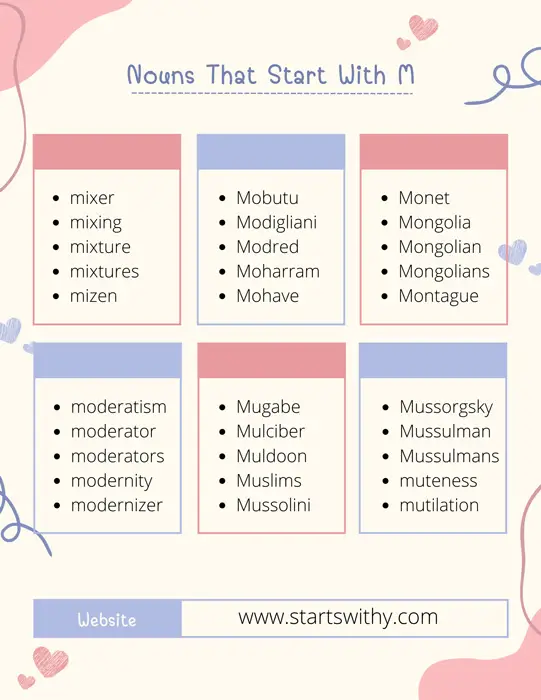 Nouns That Start With M