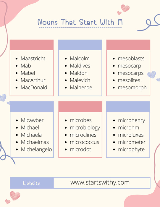 Nouns That Start With M