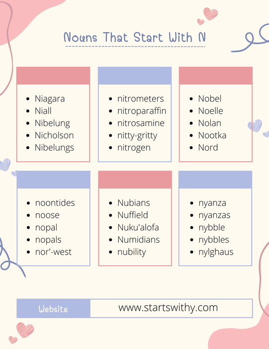 Nouns That Start With N