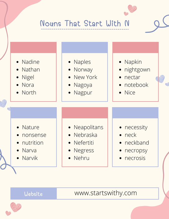 Nouns That Start With N