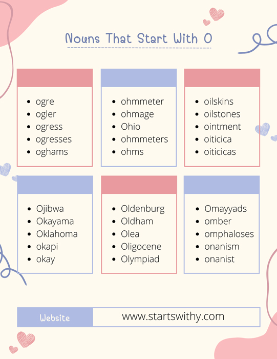 Nouns That Start With O