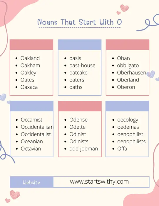 Nouns That Start With O