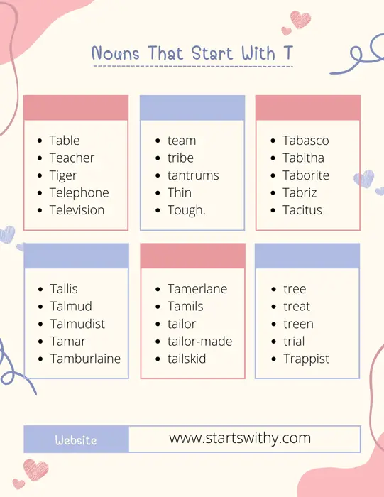 Nouns That Start With T