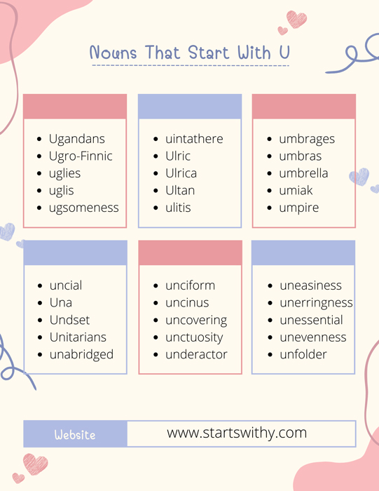 Nouns That Start With U