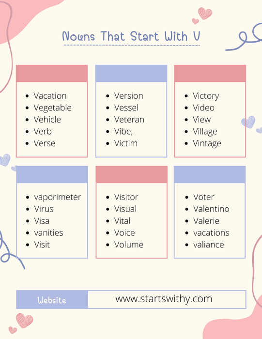 Nouns That Start With V