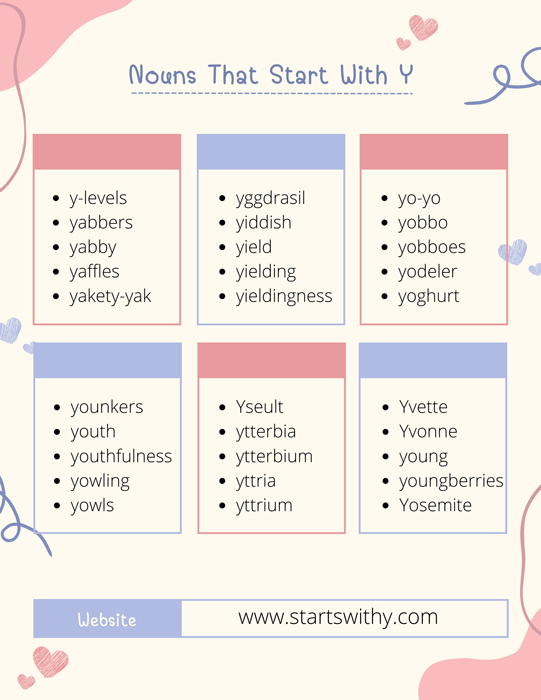 Nouns That Start With Y