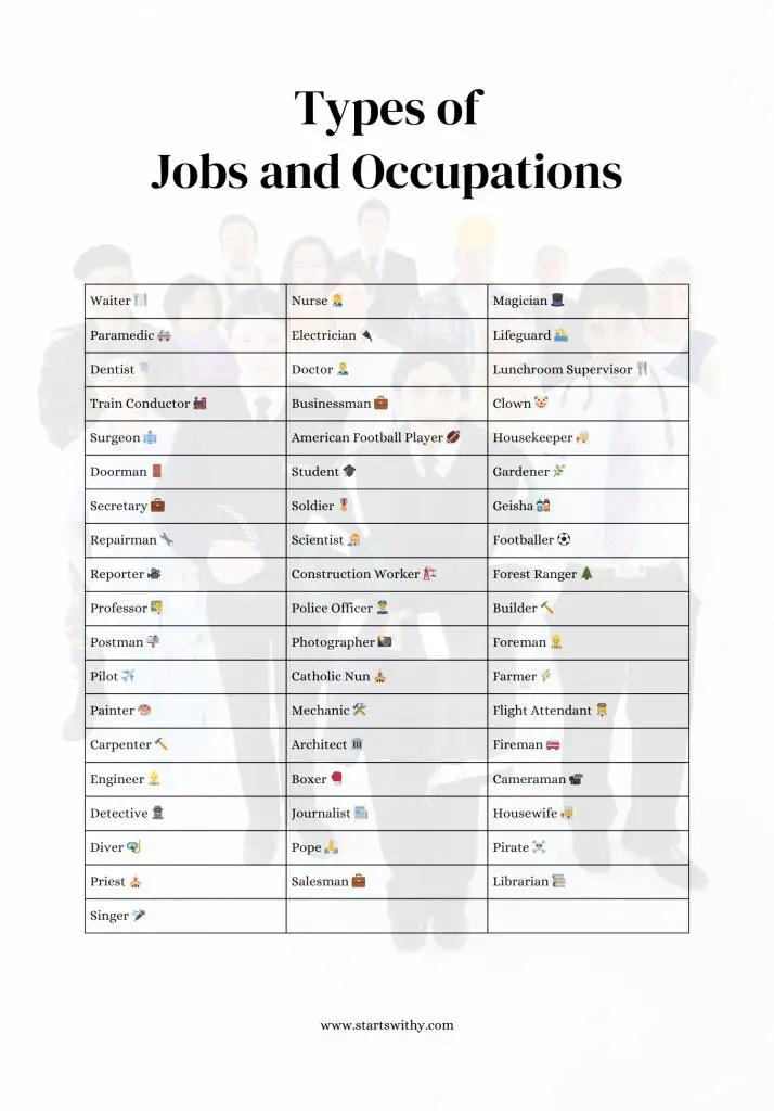 Types of Jobs and Occupations