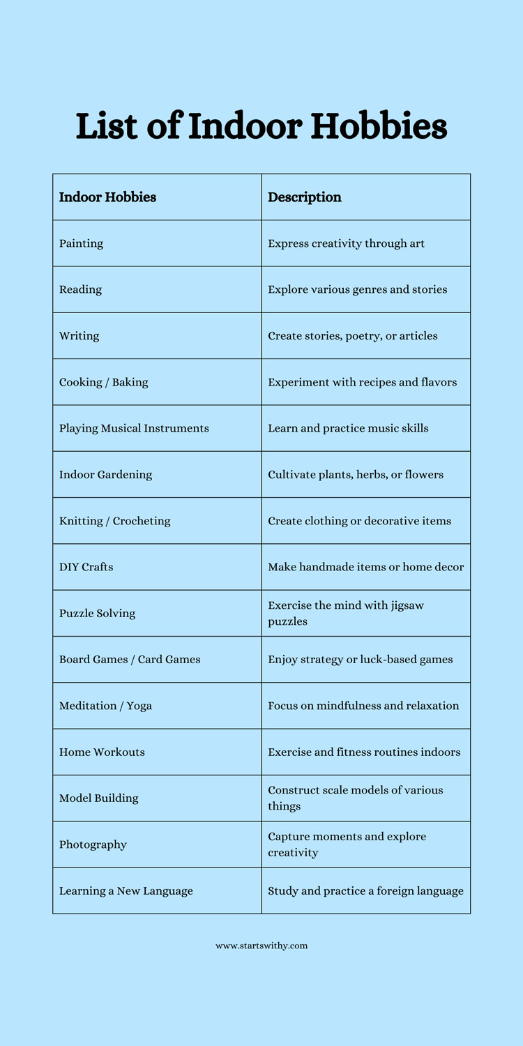 2235+ Hobbies That Start With A to Z Huge List of Hobbies & Activities