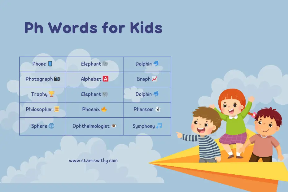 Ph Words for Kids