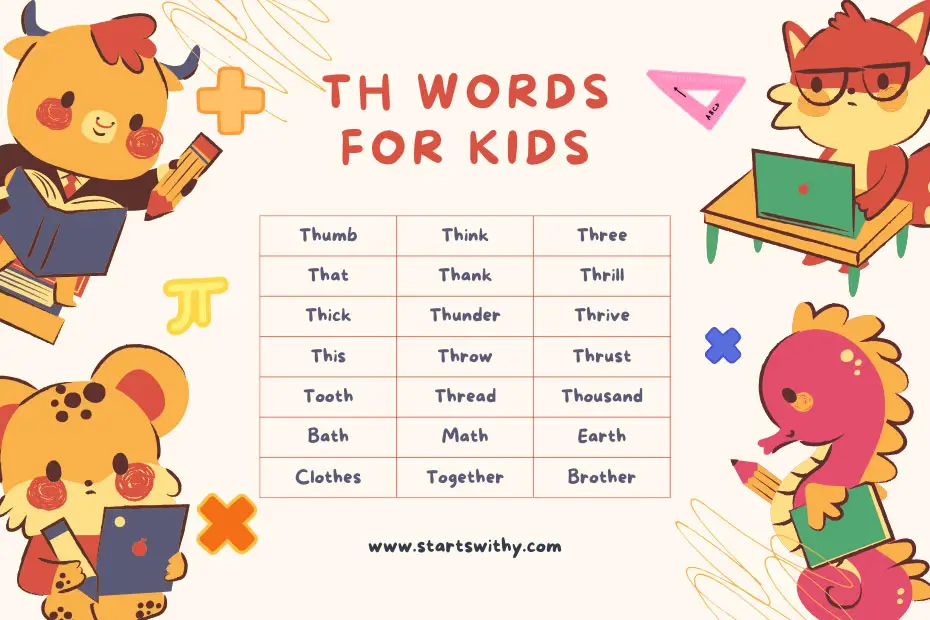 TH Words for Kids