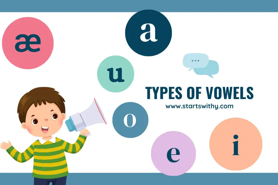 Types of Vowels