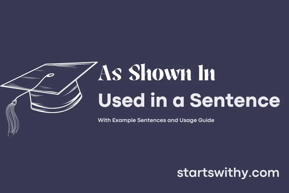 sentence with As Shown In