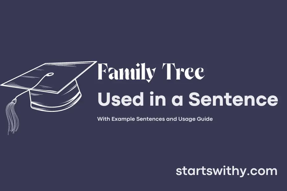 sentence with Family Tree