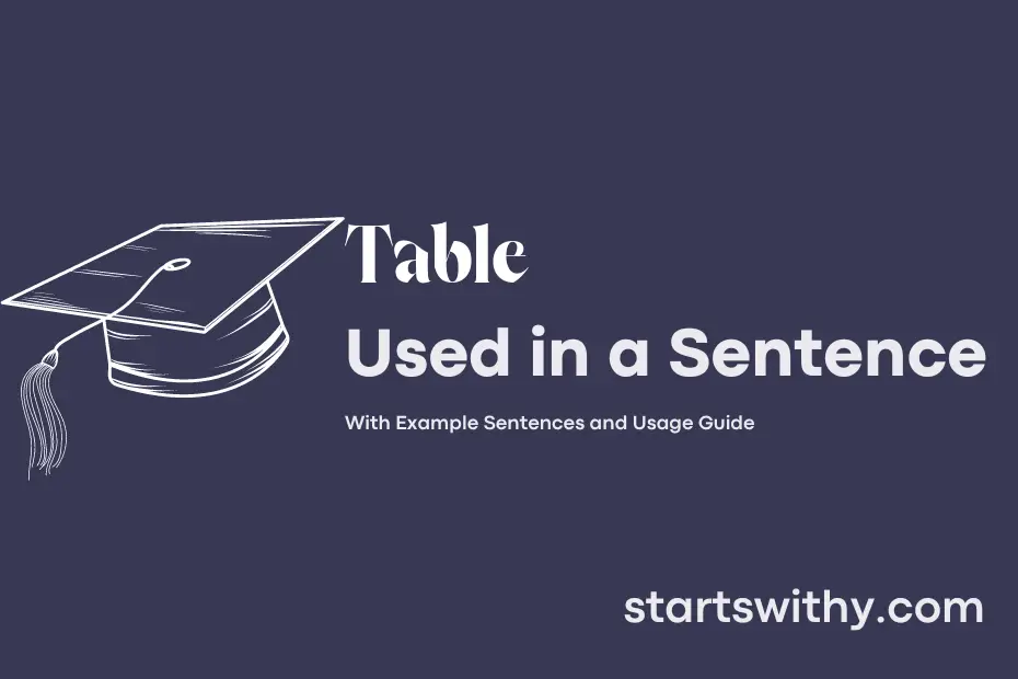 Sentence with Table